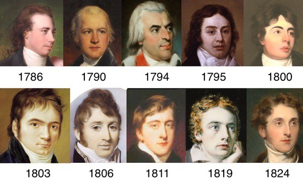 Mens Hair 1780s 1820s 